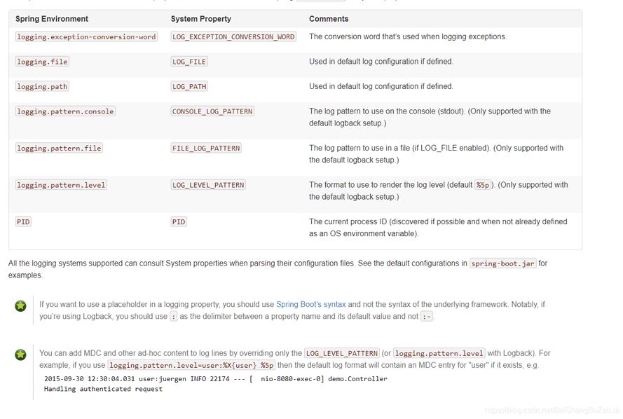 解决springboot使用logback日志出现LOG_PATH_IS_UNDEFINED文件夹的问题