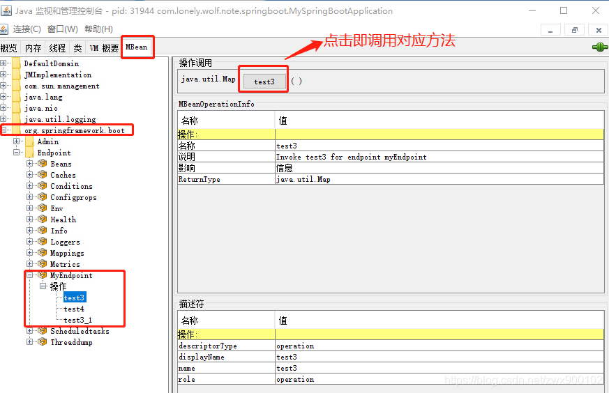 聊一聊SpringBoot服务监控机制