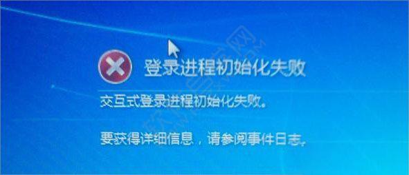 win7登录进程初始化失败怎么办