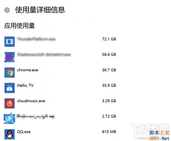 Win10怎么按程序查询流量使用