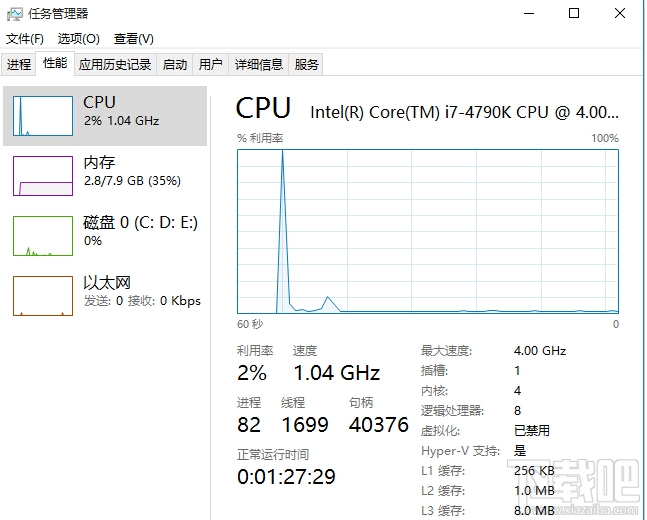 Win10系统快速启动灰色不可选怎么办?Win10系统怎么设置快速启动呢?