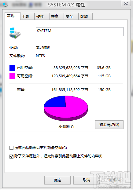 Win8/Win8.1 系统盘空间越来越小怎么办 Win8/Win8.1系统盘清理办法