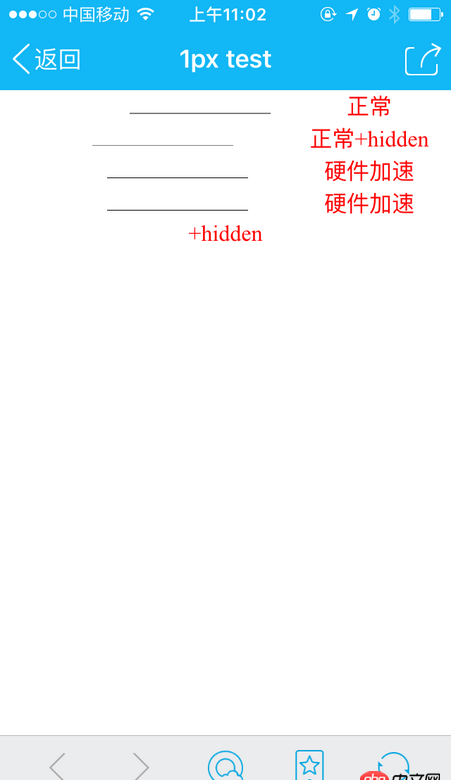 css3 - 手机网页中用css写1px的描边，为什么需要加一句overflow:hidden才能真正显示1px？