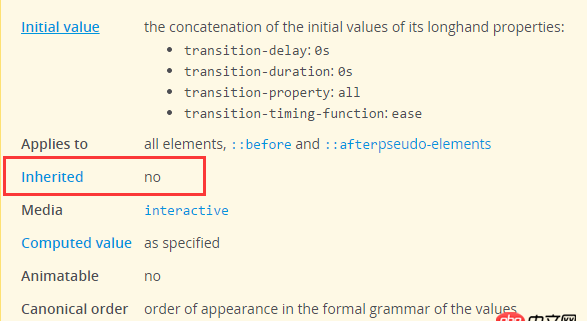 请问css3的transition属性可否被子元素继承？