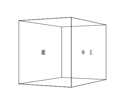 对css3的3d不是特别了解，有个小问题。