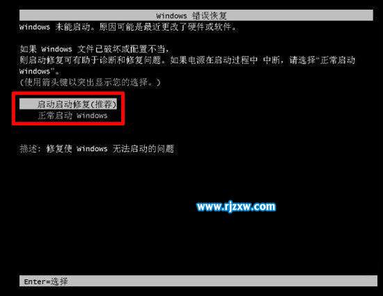 win7无法加载桌面黑屏