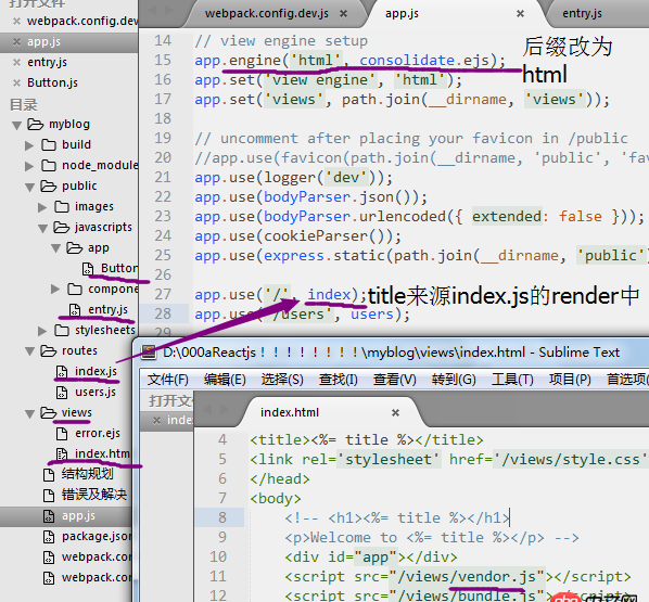 node.js - 请教学长们，用webpack服务器在开发模式下打包出来的东西怎么给express服务器用？？？