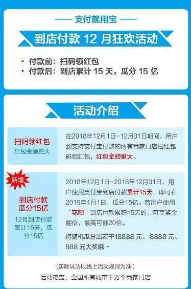 支付宝到店付款瓜分15亿怎么玩 支付宝12月瓜分15亿活动攻略