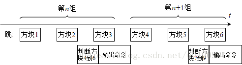 淘宝玩个球有辅助吗 淘宝玩个球介绍