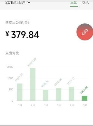 微信月账单查询方法介绍 微信月账单如何查询