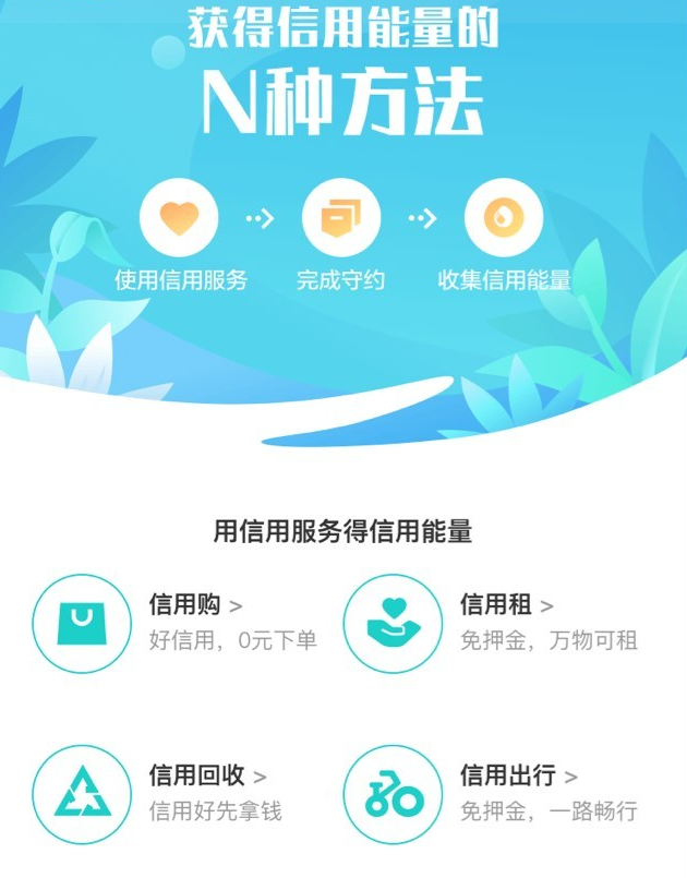 支付宝APP收集信用能量的详细操作方法