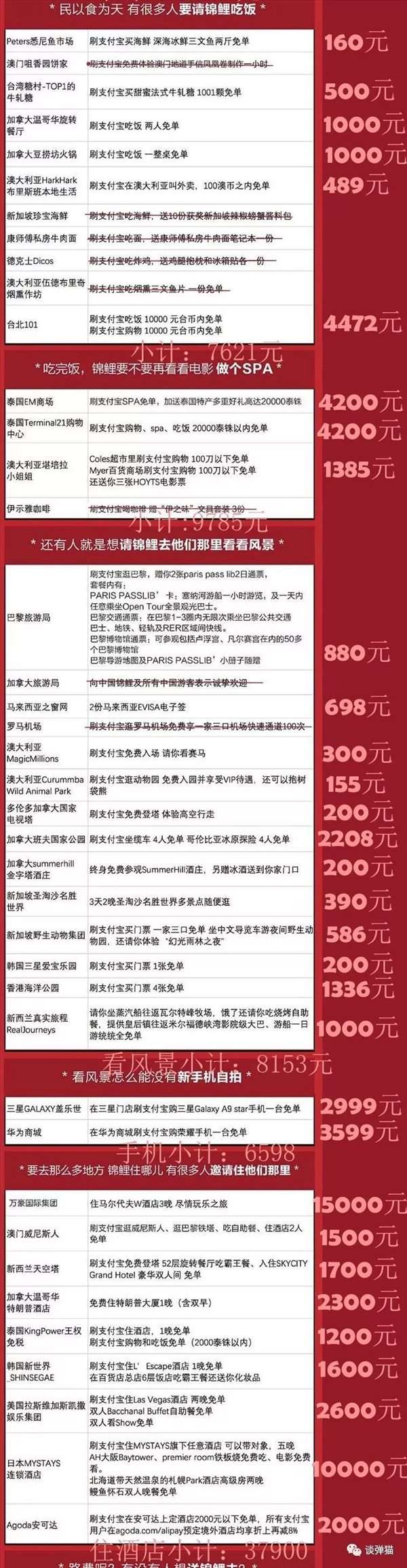 支付宝锦鲤内定是不是真的 支付宝锦鲤大礼包价值多少钱