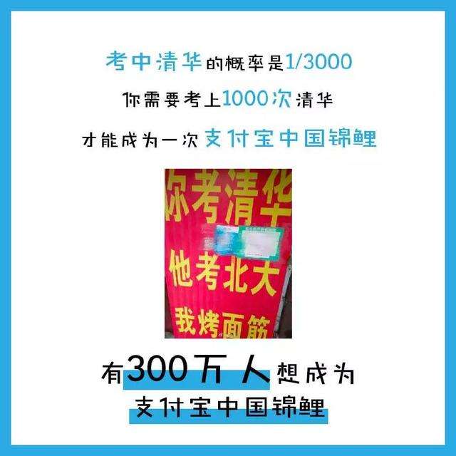 中国锦鲤2019年还有吗？支付宝中国锦鲤2019年开奖详情