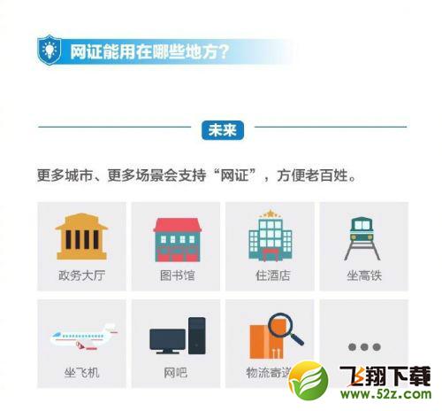 支付宝怎么申请电子身份证_支付宝电子身份证申请方法教程