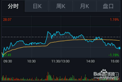 支付宝怎么查看股票_支付宝查看股票方法教程