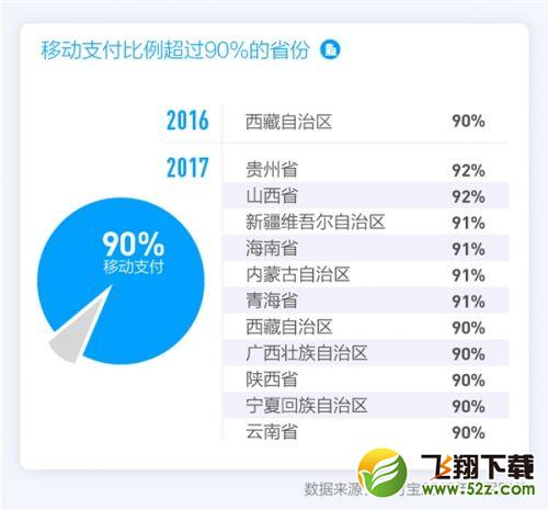 支付宝2017年度账单怎么看_支付宝2017年度个人账单查询入口