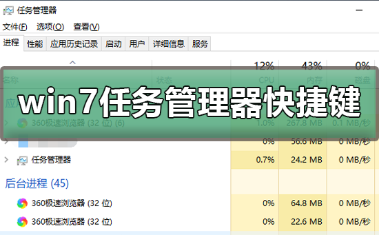 win7任务管理器快捷键