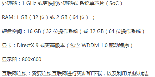 4g内存装win8还是win10