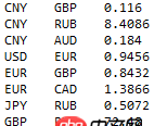 java - 已知外汇牌价折算汇率