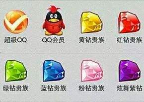 QQ红钻有什么用？