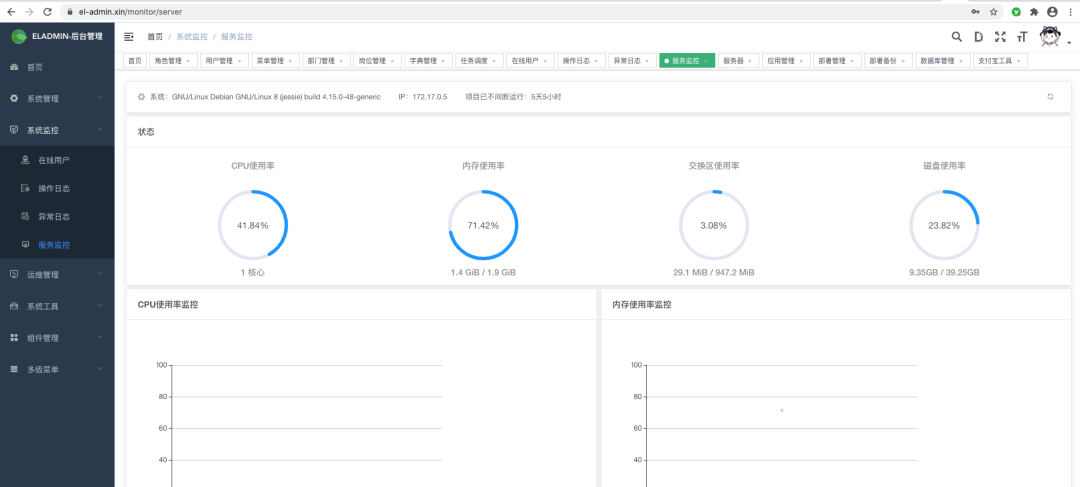 10k+点赞的 SpringBoot 后台管理系统教程详解