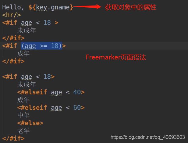 Springboot整合Freemarker的实现详细过程