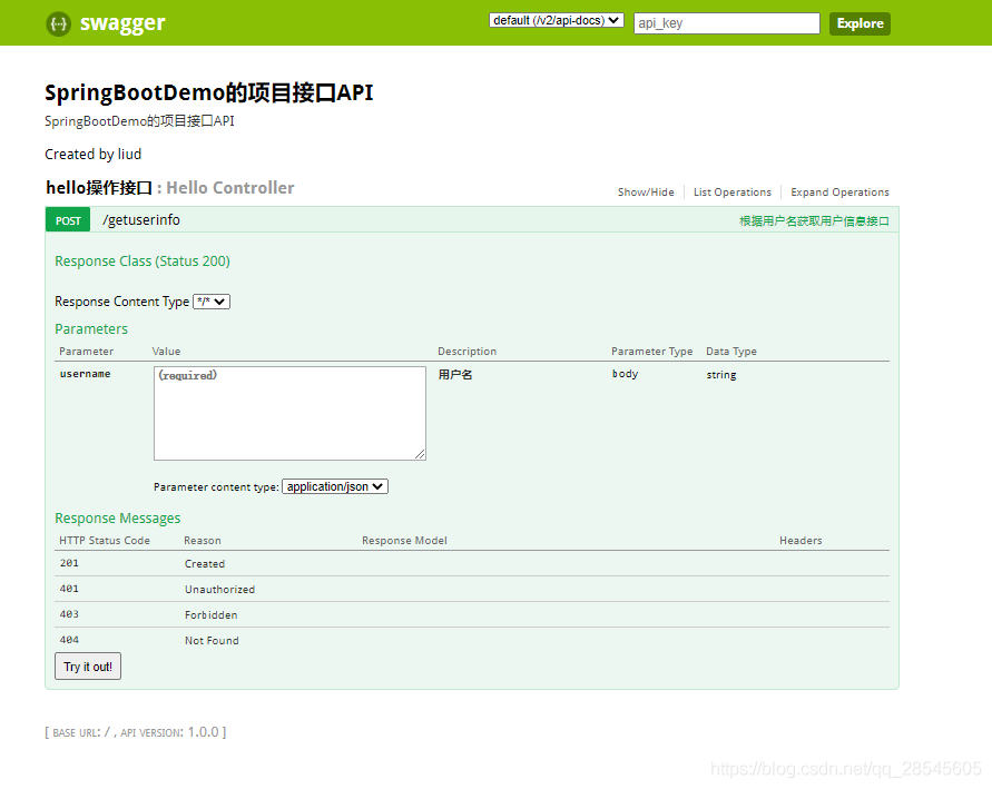 SpringBoot集成Swagger2构建在线API文档的代码详解