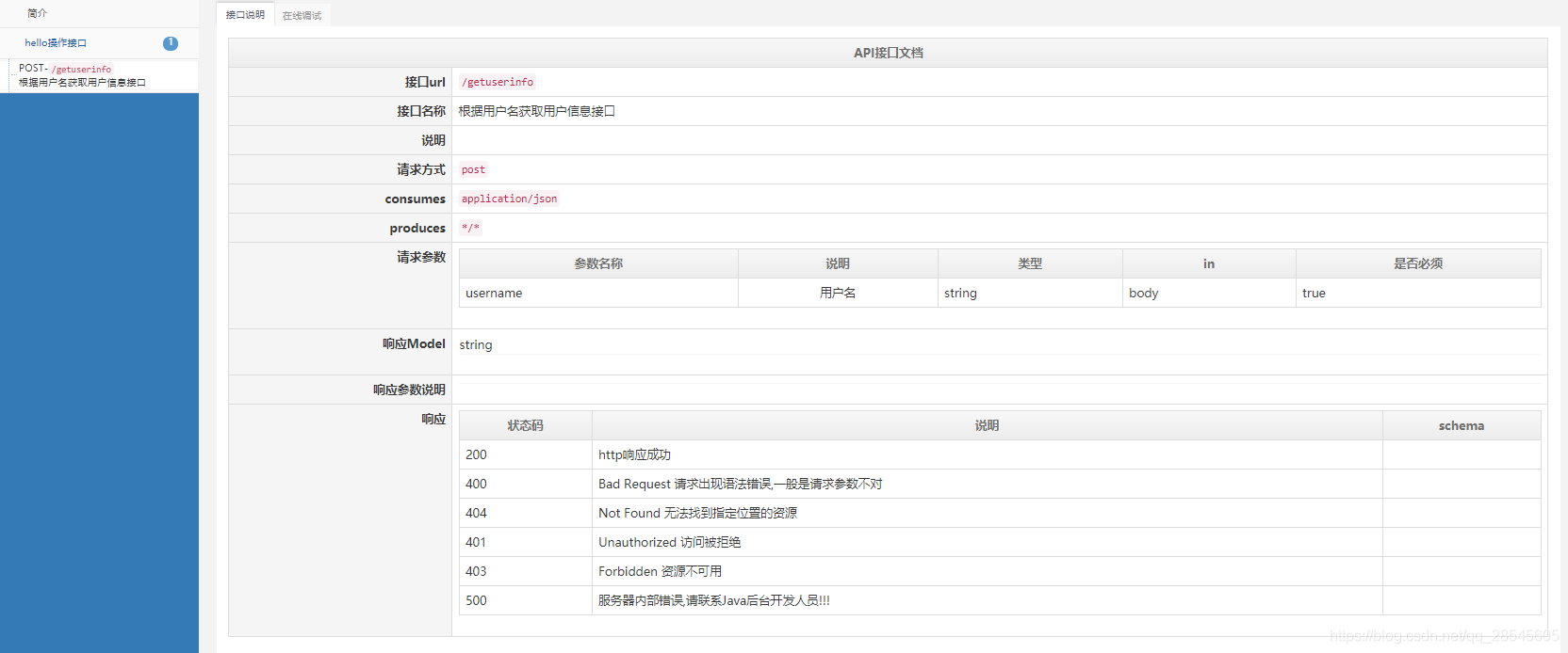 SpringBoot集成Swagger2构建在线API文档的代码详解