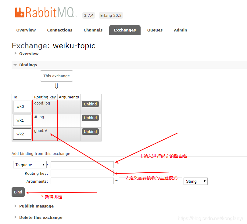 SpringBoot中使用 RabbitMQ的教程详解