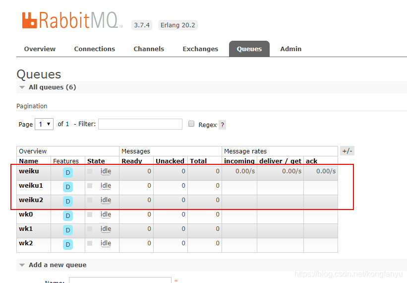 SpringBoot中使用 RabbitMQ的教程详解