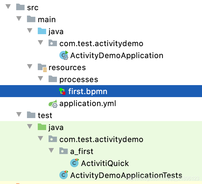 SpringBoot 集成 activiti的示例代码