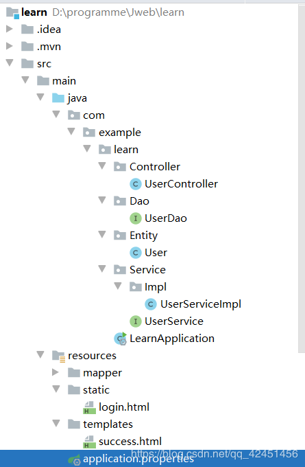 SpringBoot+mybatis+thymeleaf实现登录功能示例