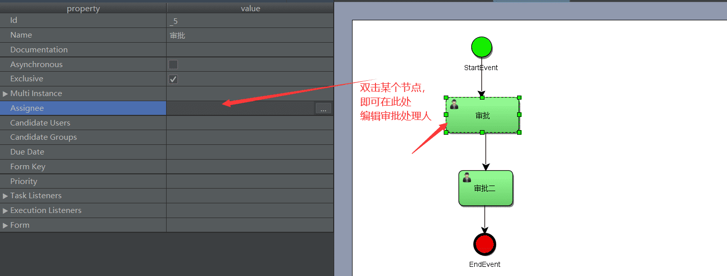 Springboot集成activity过程图解