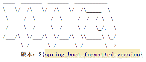 超个性修改SpringBoot项目的启动banner的方法