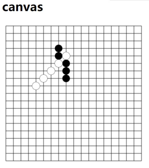 JavaScript实现网页版五子棋游戏