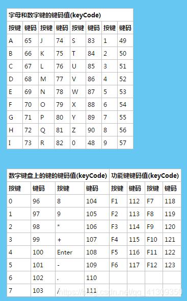 Javascript实现打鼓效果