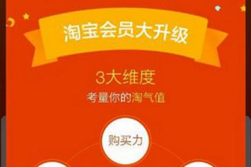 淘宝淘气值怎么提升到1000 快速增加到1000技巧