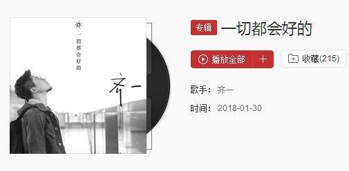 抖音有多少紧握的拳头是什么歌_歌曲试听地址分享