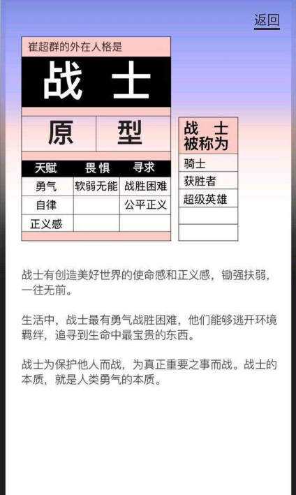 朋友圈网易云你的荣格心理原型测试玩法及入口分享