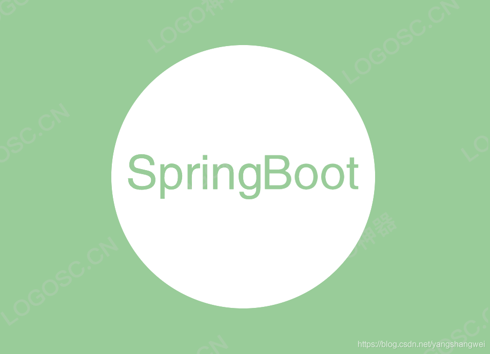 全面解读Spring Boot 中的Profile配置体系