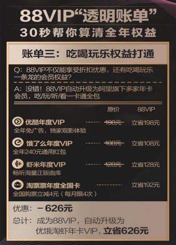 淘宝88vip会员88元/888元一年怎么样【淘宝88会员权限介绍】