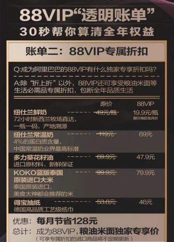 淘宝88vip会员88元/888元一年怎么样【淘宝88会员权限介绍】