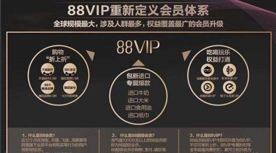 淘宝88vip会员88元/888元一年怎么样【淘宝88会员权限介绍】