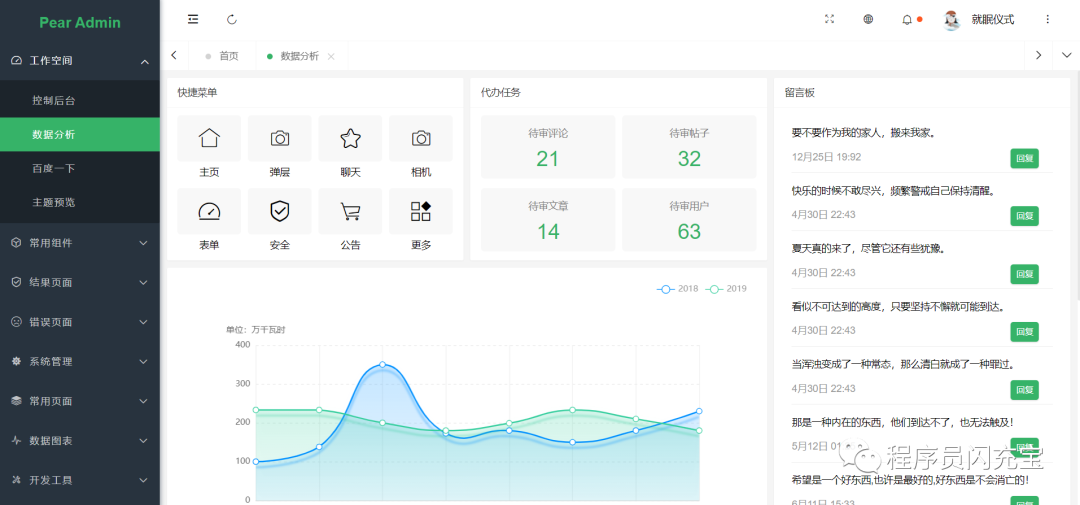 Spring Boot + Thymeleaf + Activiti 快速开发平台项目 附源码