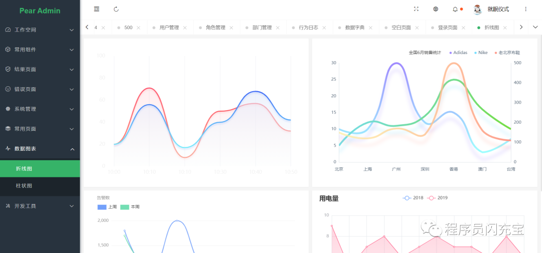 Spring Boot + Thymeleaf + Activiti 快速开发平台项目 附源码