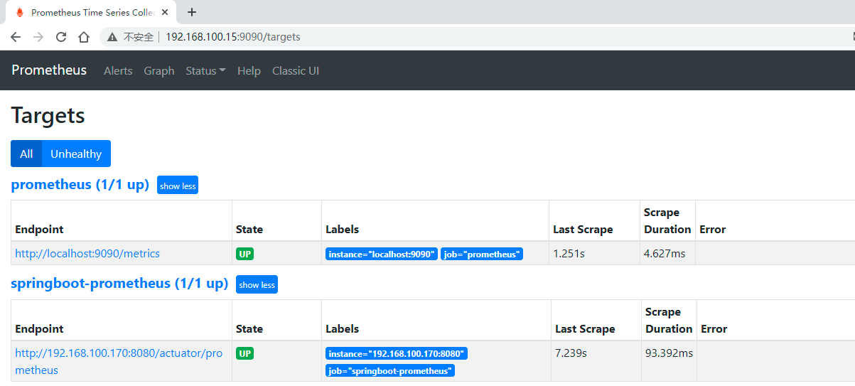 关于Prometheus + Spring Boot 应用监控的问题