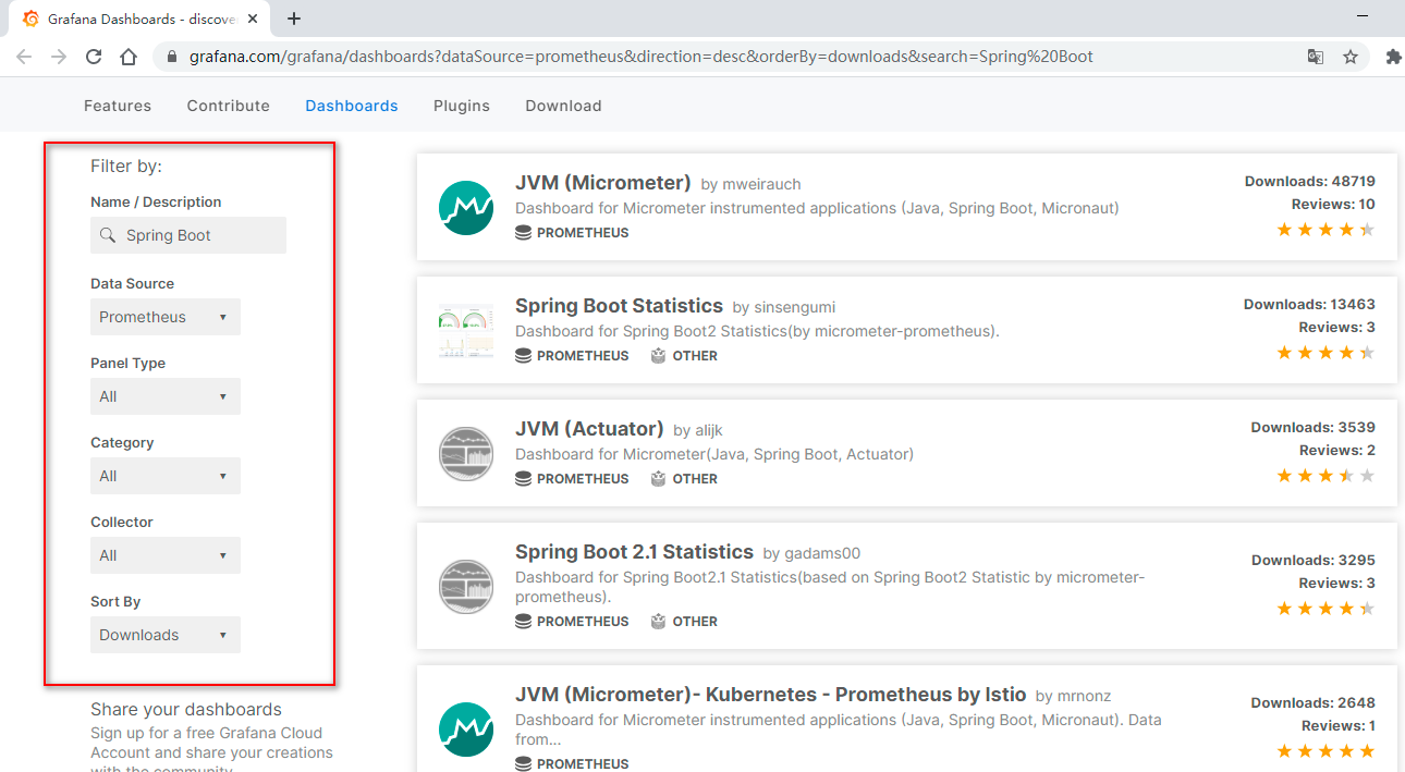 关于Prometheus + Spring Boot 应用监控的问题