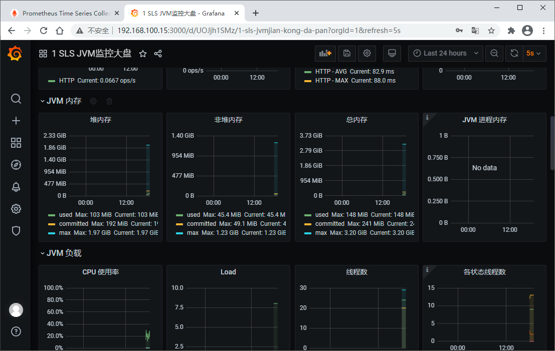 关于Prometheus + Spring Boot 应用监控的问题