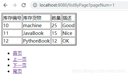 Spring Boot和Thymeleaf整合结合JPA实现分页效果(实例代码)