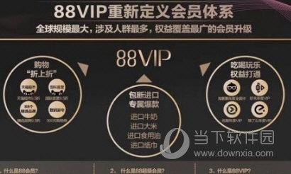 淘宝88vip会员88元怎么买?88元开通淘宝88vip会员条件